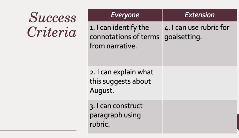 success criteria for essay writing